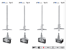 Штангенглубиномеры ШГ 150 - ШГ 1000 нониусные Vogel