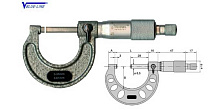 Микрометры МК 25 - МК 150 облегченные Vogel