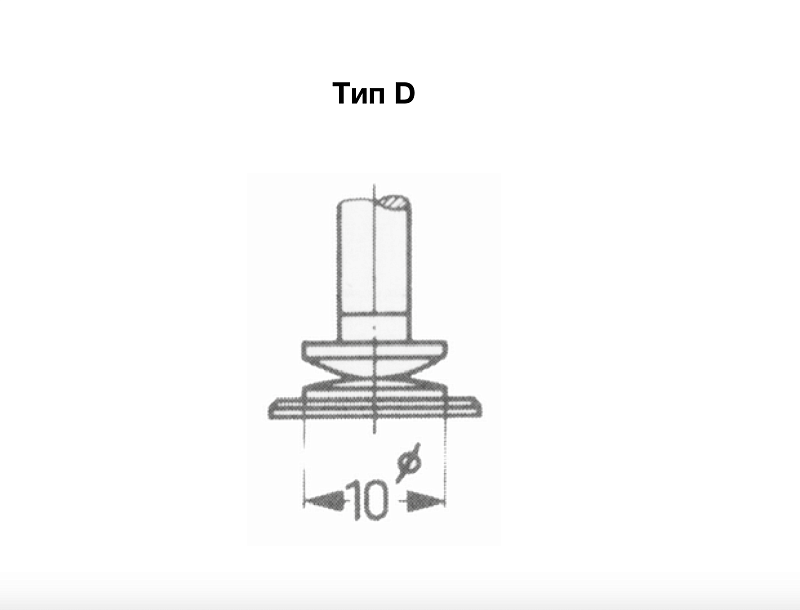 Толщиномеры 0-30х0,01 мм для мягких материалов тип N Vogel