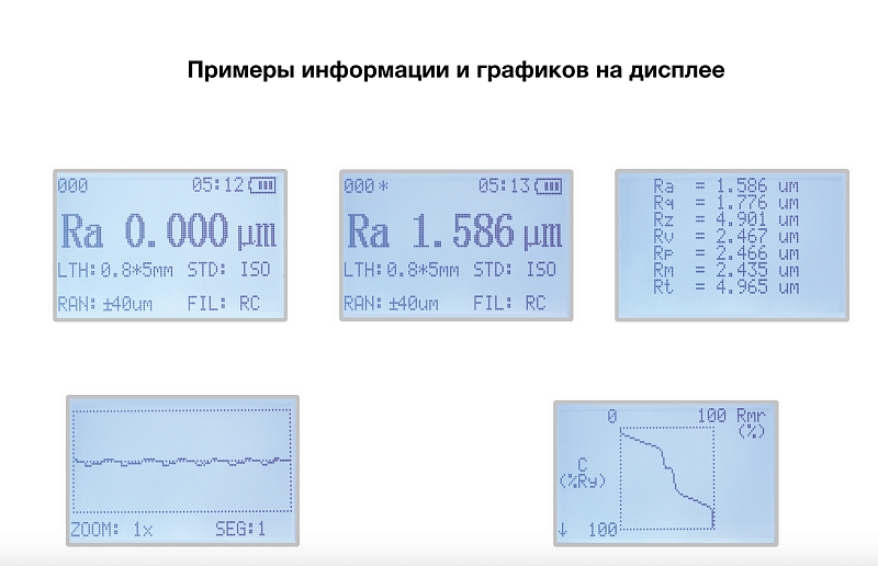 Профилометр цифровой 657113 для профессионального использования Vogel