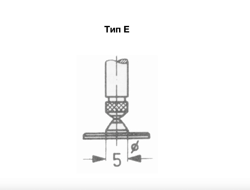 Толщиномеры 0-10х0,01 мм для мягких материалов тип L Vogel