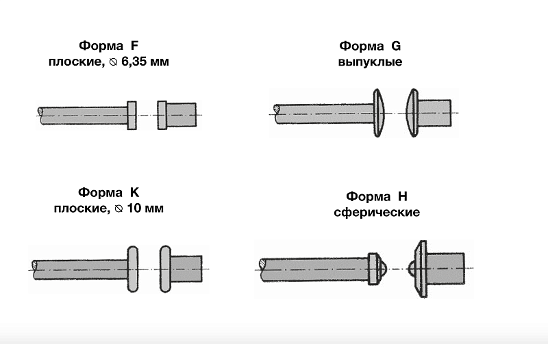 Толщиномеры от 0-10 до 0-20 мм с подвижной скобой