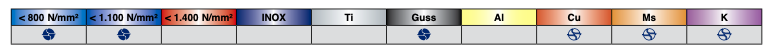 Сверла ∅ 1,0-13,0 мм средние шлифованные из HSS с покрытием TiN Bohrcraft 